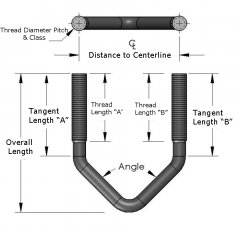 Custom U-Bolts: Square Bend with Unequal Legs