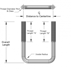 Custom U-Bolts: Square Bend