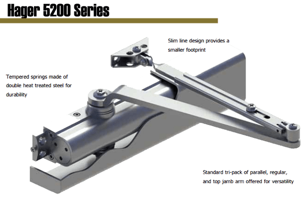 Hager 5200 Series Grade 1 door closer is ideal for schools, hospitals, and other high abuse and high traffic environments. It isconstructed of an aluminum alloy and provides smooth door control. The 5200 Series door closer is easy to install and maintain--keeping your building safe and secure.