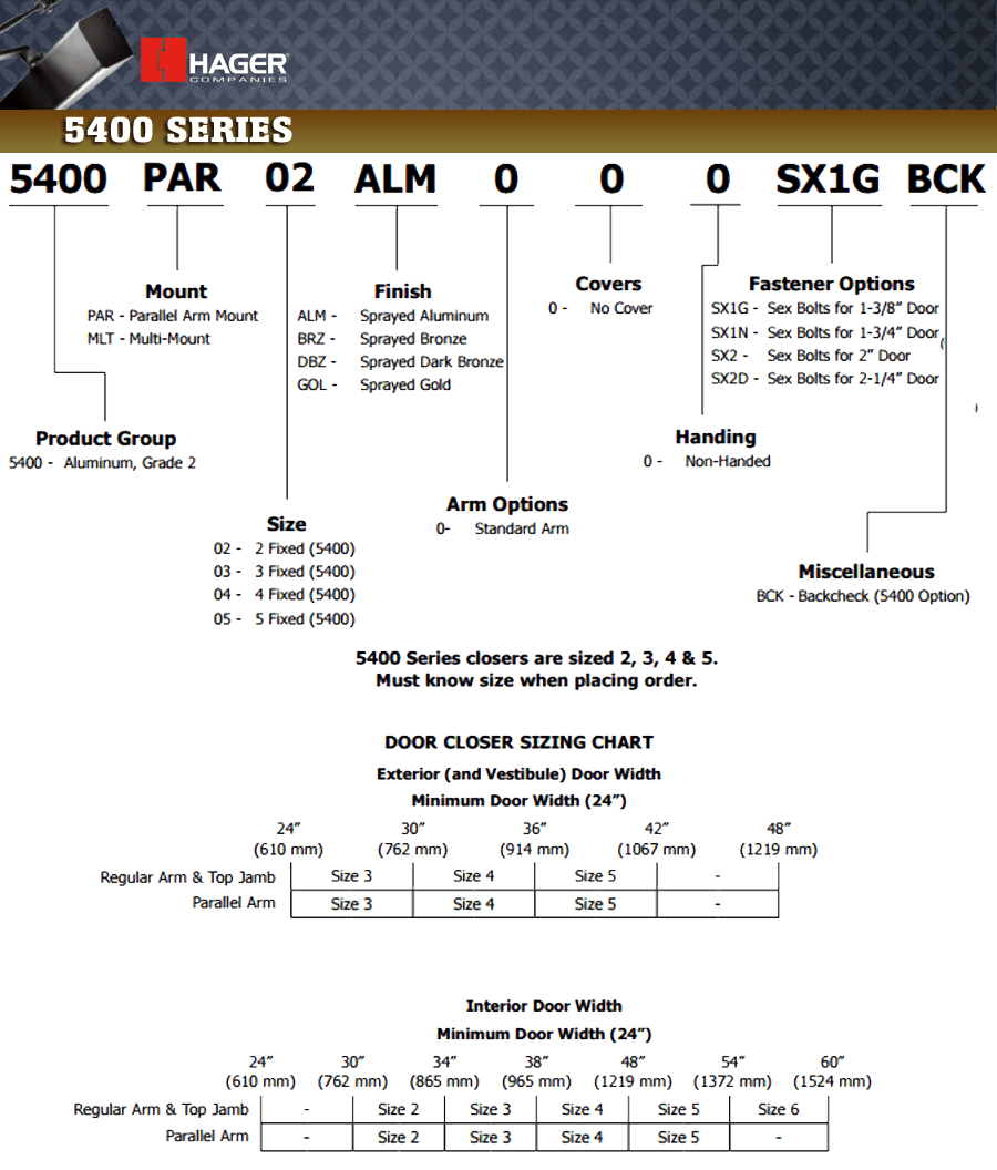 How to order the Hager 5400 Series