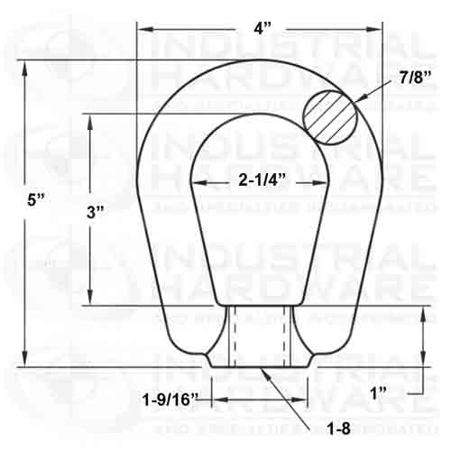 eyebolt lift suggestions