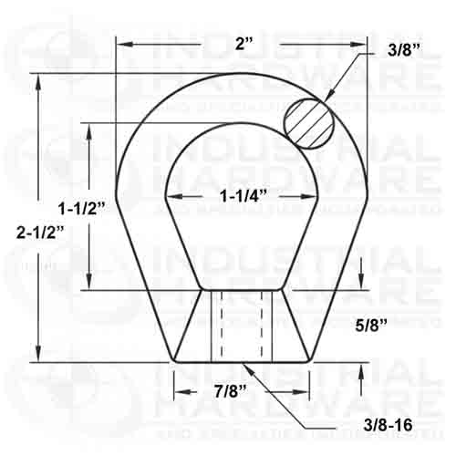 eyebolt lift suggestions