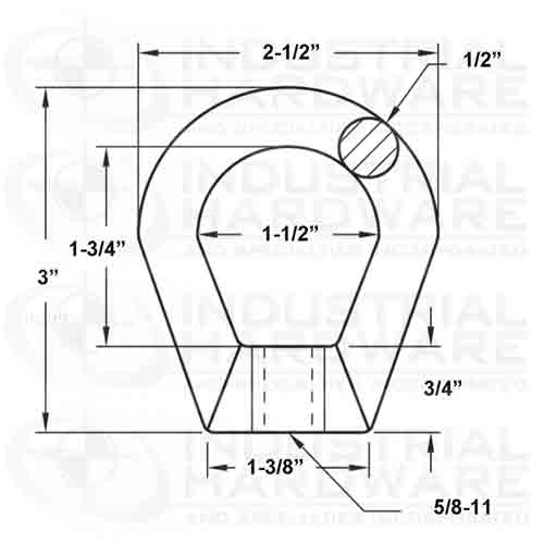 eyebolt lift suggestions