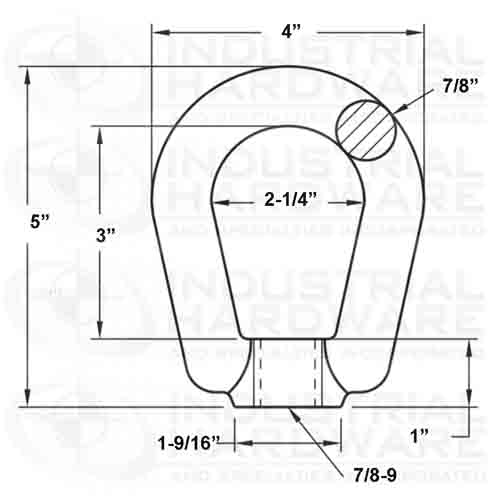 eyebolt lift suggestions