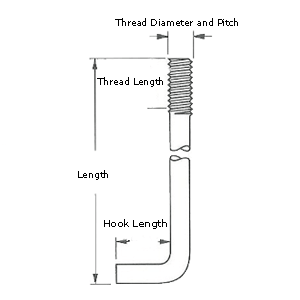 Standard Hook Bolts