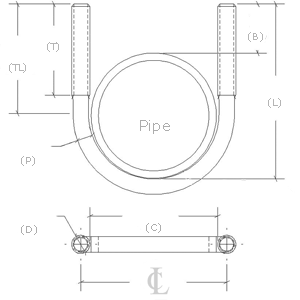 Standard U-Bolts