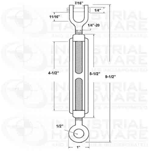 eyebolt lift suggestions