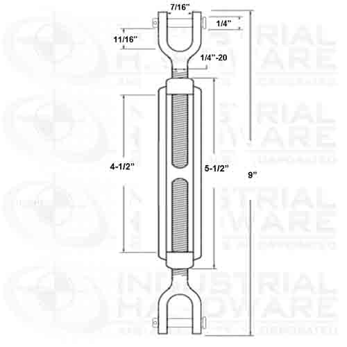 eyebolt lift suggestions