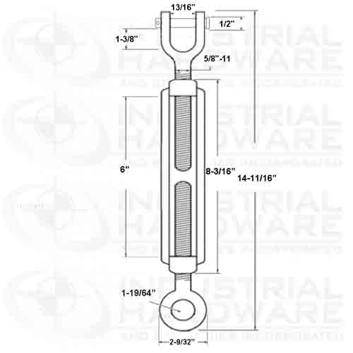 eyebolt lift suggestions