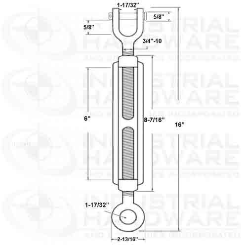 eyebolt lift suggestions