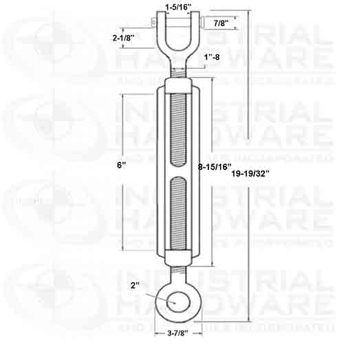 eyebolt lift suggestions