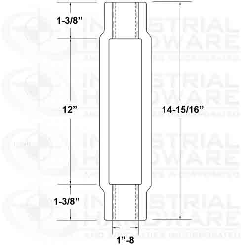 eyebolt lift suggestions