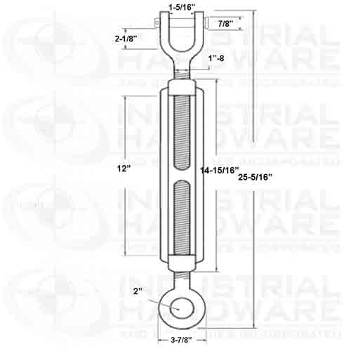 eyebolt lift suggestions