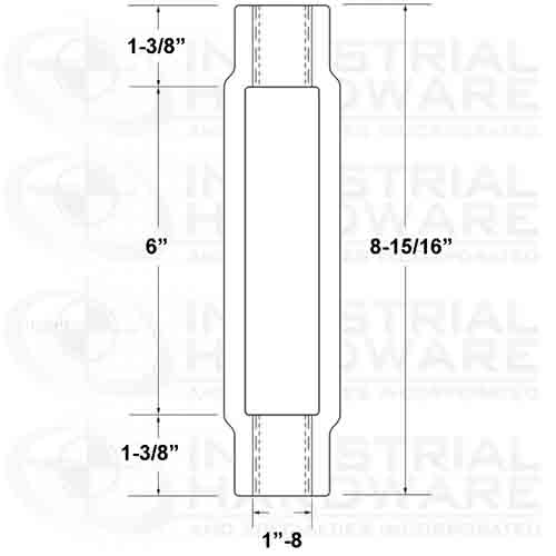 eyebolt lift suggestions