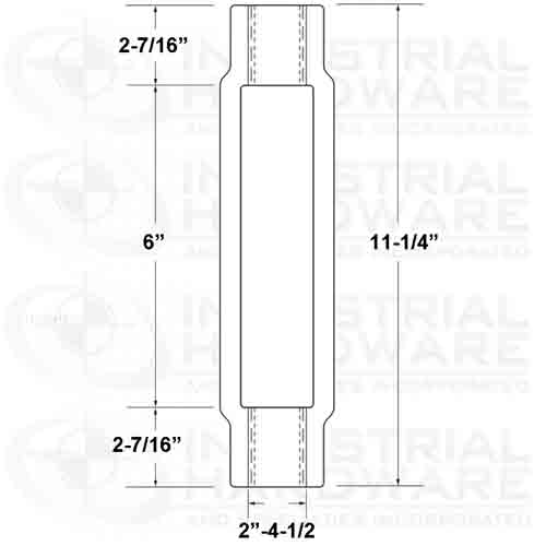 eyebolt lift suggestions