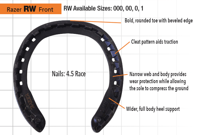 Diamond RW0 Razer RW Front Razerhorse Horseshoes Size 0